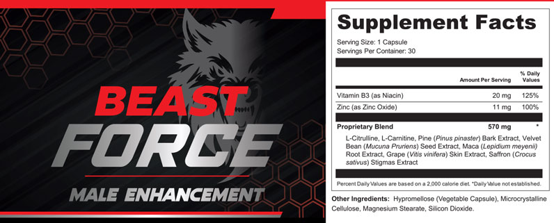 Beast-Force-supplement-facts