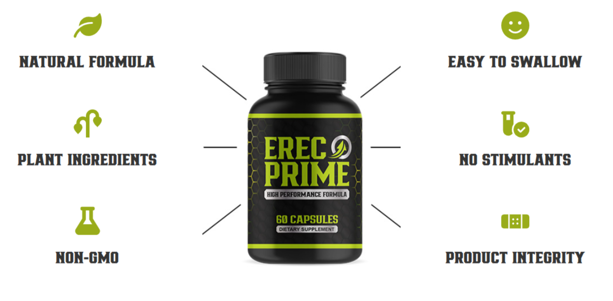 ErecPrime-Benefits