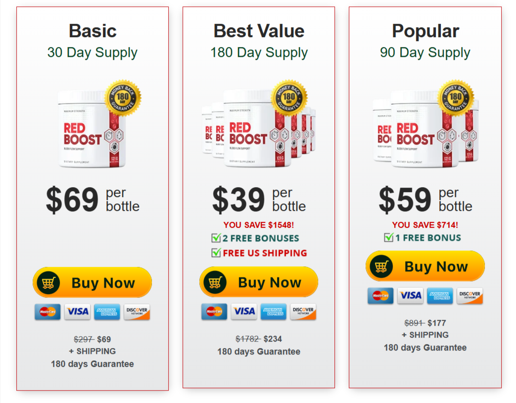 Red Boost Pricing