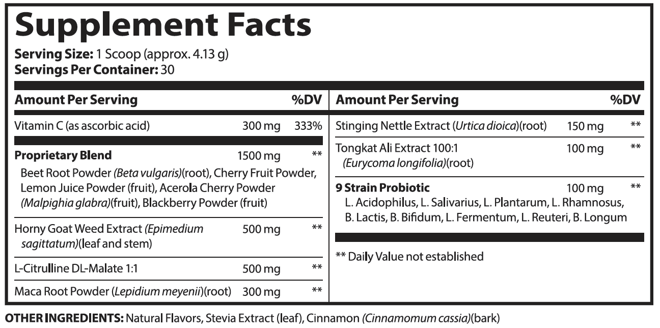 Red Boost Supplement Facts